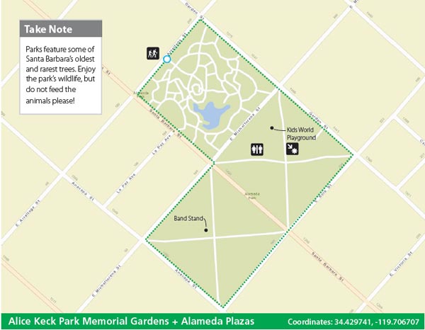 Alice Keck Park and Alameda