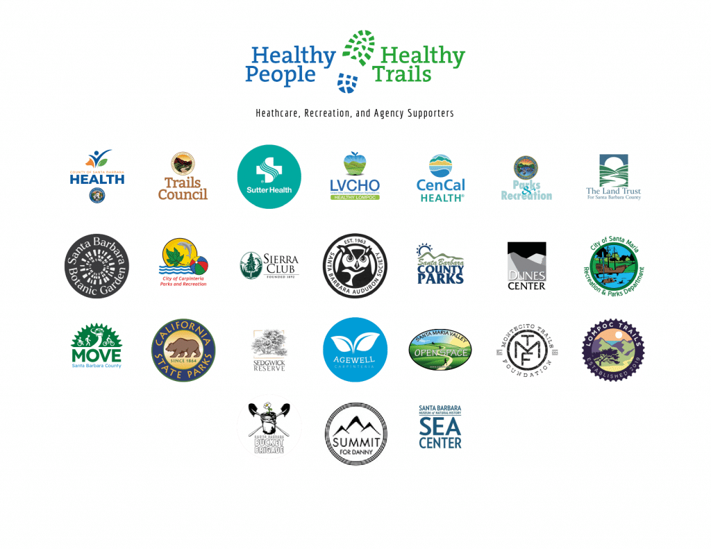 HPHT Partners